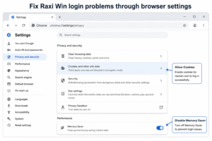 Fix Raxi Win login problems through browser settings