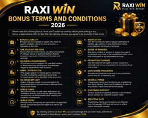 Raxi Win bonus terms and conditions